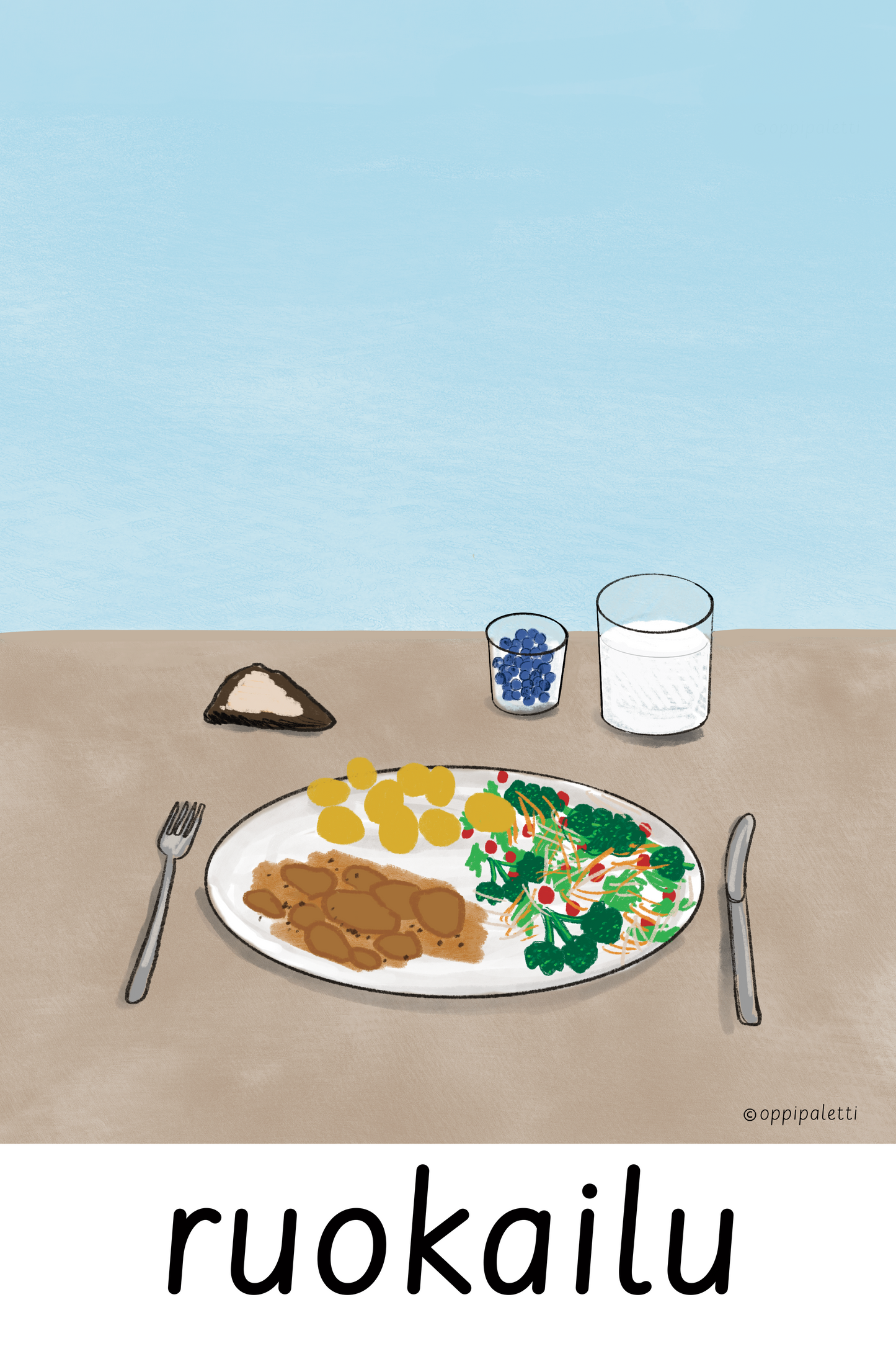 Päiväjärjestys DIY