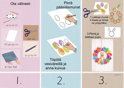 Pääsiäisaiheinen tehtäväpaketti